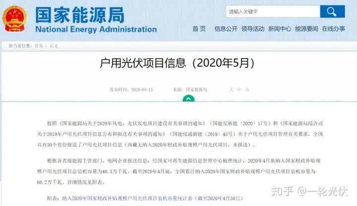 為什么網(wǎng)上有說光伏是騙人的？看別人用4年的收益事實來說話