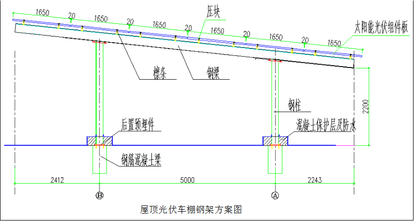 國務院正式發(fā)布《新能源汽車產(chǎn)業(yè)發(fā)展規(guī)劃》，鼓勵光伏車棚建設(shè)！